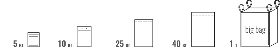 fasovka